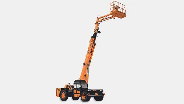 एस NXP 150