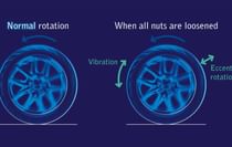 Sumitomo’s new sensor technology reduces risk of runaway wheel accidents